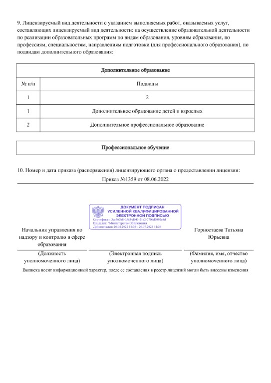 Выписка из реестра лицензий № Л035-01218-23_00400722-1